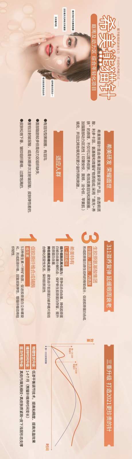 医美整形熊猫针产品海报长图-采灵感-https://www.cailinggan.com/