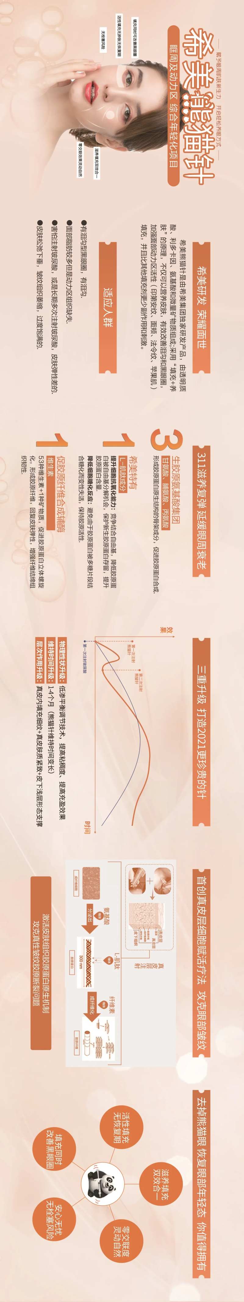 医美整形熊猫针产品海报长图-采灵感-cailinggan.com