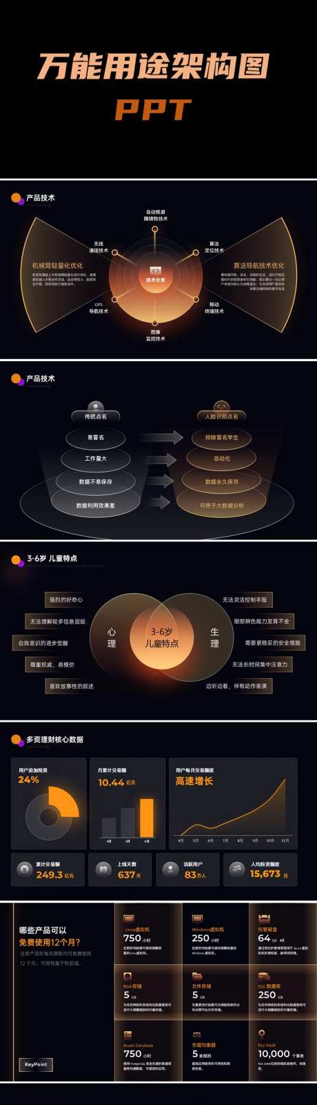 万能用途架构图PPT-采灵感-https://www.cailinggan.com/