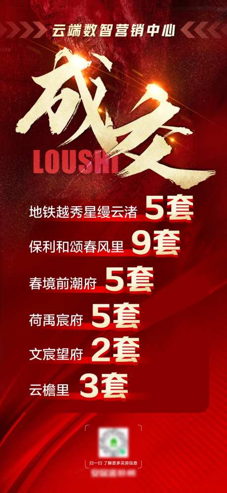 多项目成交海报-采灵感-https://www.cailinggan.com/