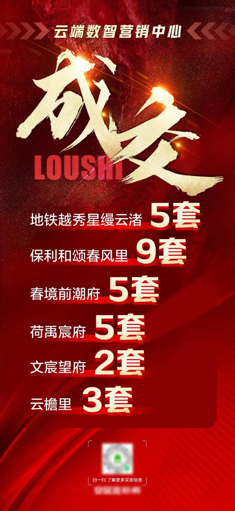 多项目成交海报-采灵感-cailinggan.com