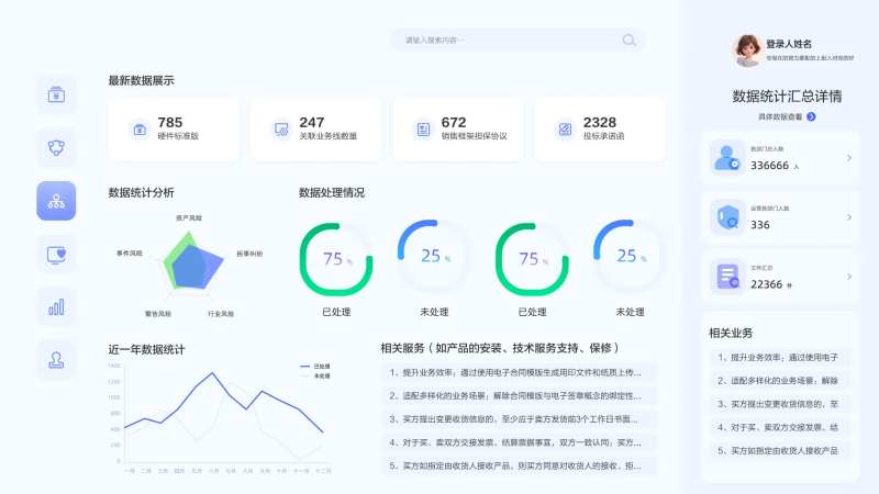 后台界面-采灵感-cailinggan.com
