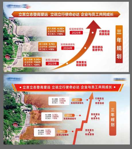 企业文化三年规划海报展板-采灵感-https://www.cailinggan.com/