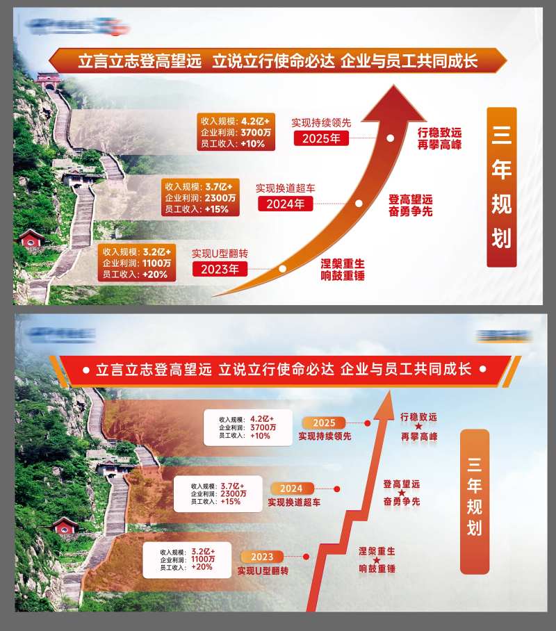 企业文化三年规划海报展板-采灵感-cailinggan.com