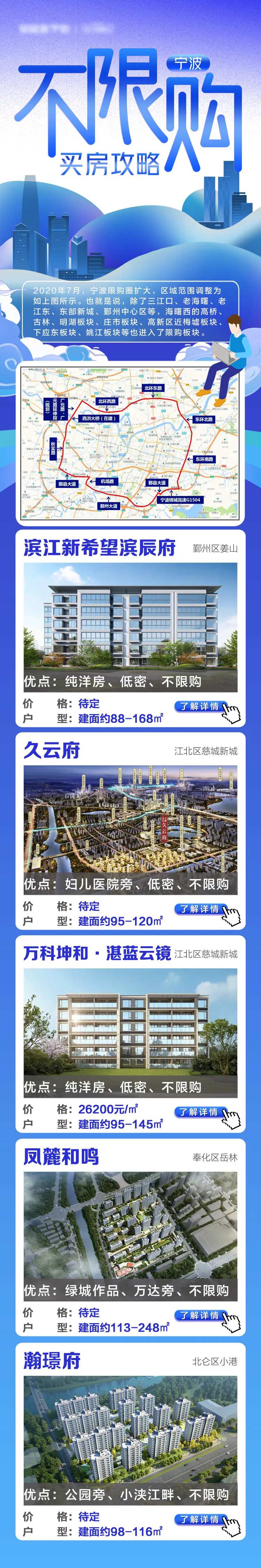地产买房不限购攻略长图-采灵感-cailinggan.com