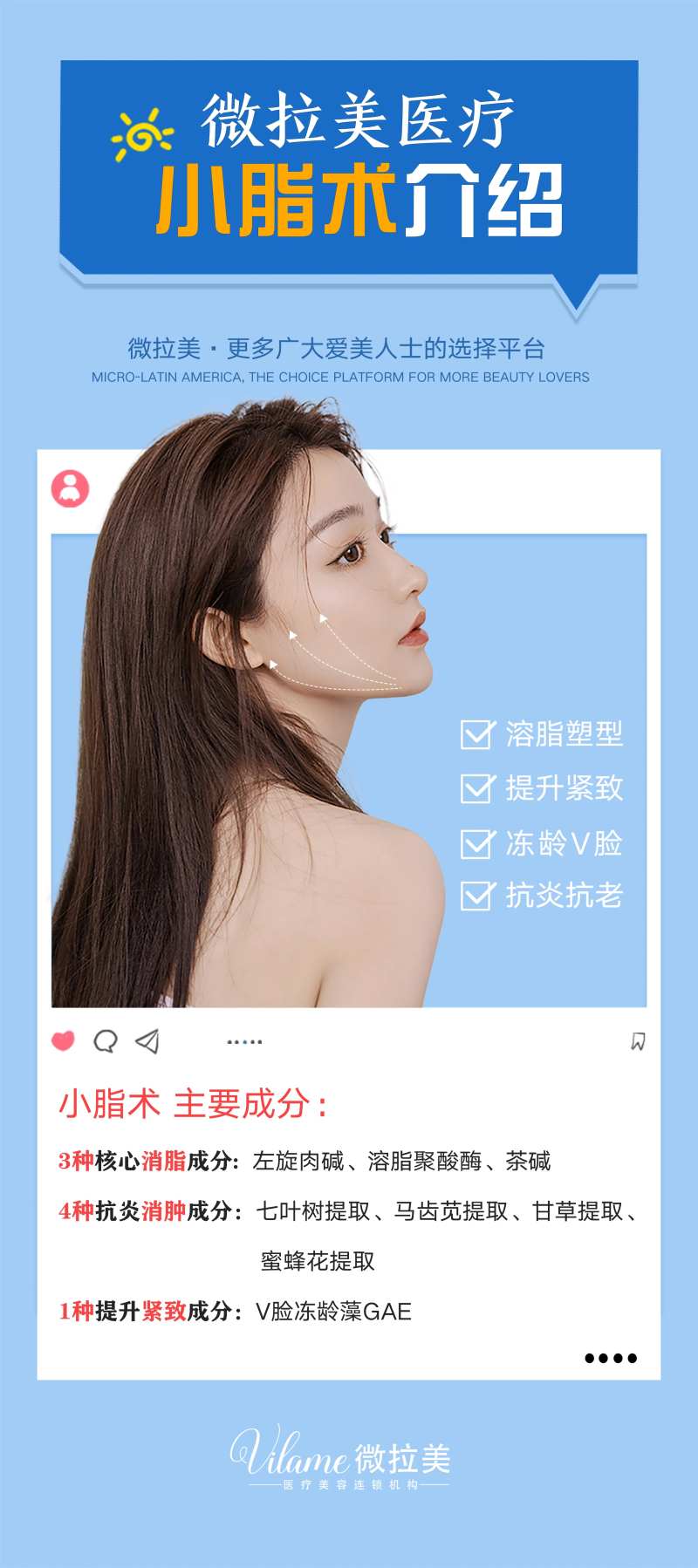 医美吸脂术宣传海报-采灵感-cailinggan.com
