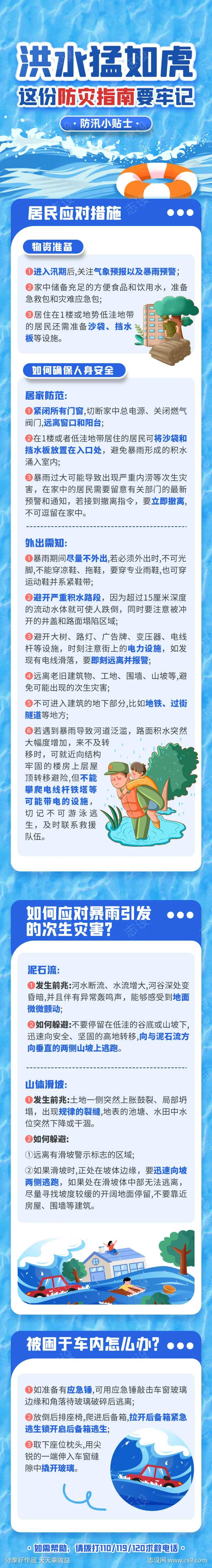 洪水防洪防灾指南安全避险公益宣传海报-采灵感-cailinggan.com