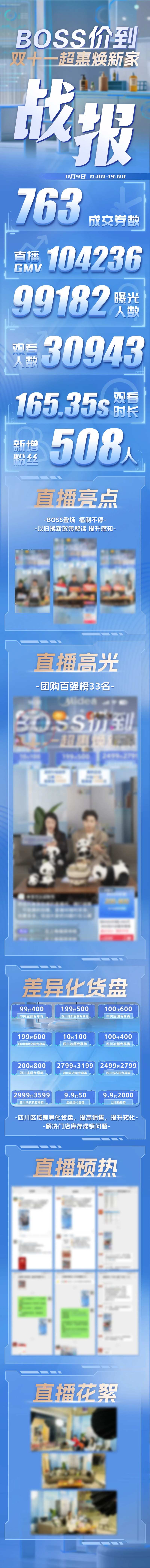 直播电商战报海报-采灵感-cailinggan.com