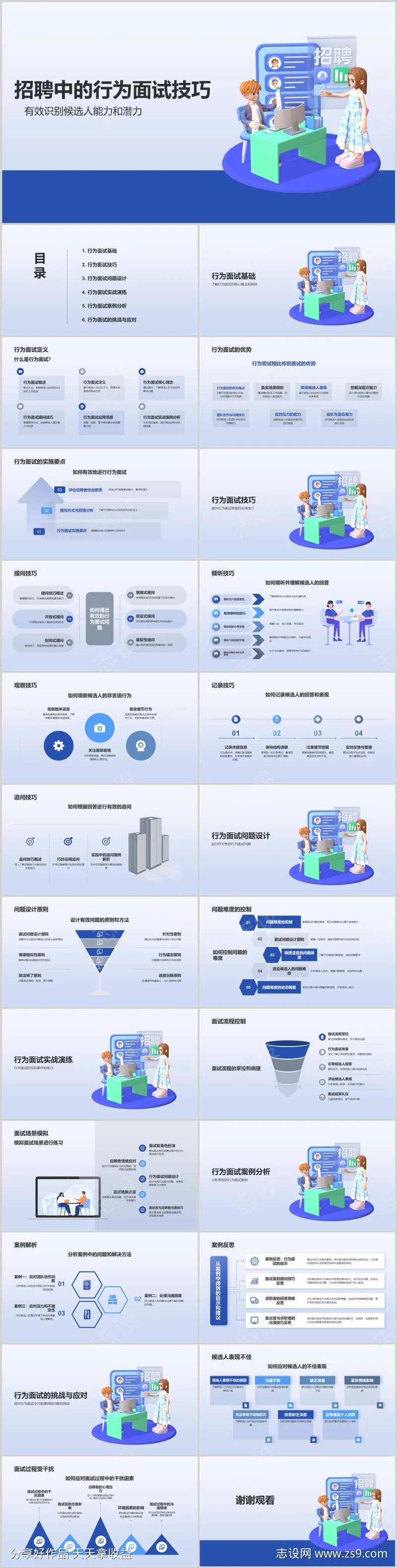 招聘中的行为面试技巧PPT-采灵感-cailinggan.com