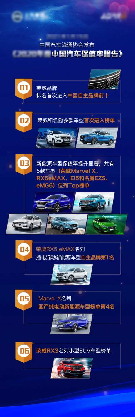 二手车保值率海报-采灵感-https://www.cailinggan.com/