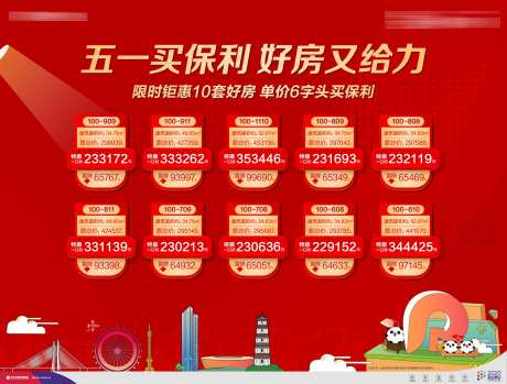保利红色一口价房源桁架-采灵感-https://www.cailinggan.com/