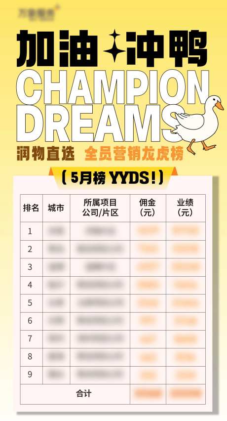 地产龙虎榜海报-采灵感-https://www.cailinggan.com/