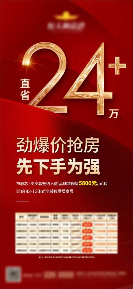 地产劲爆红金移动端海报-采灵感-https://www.cailinggan.com/