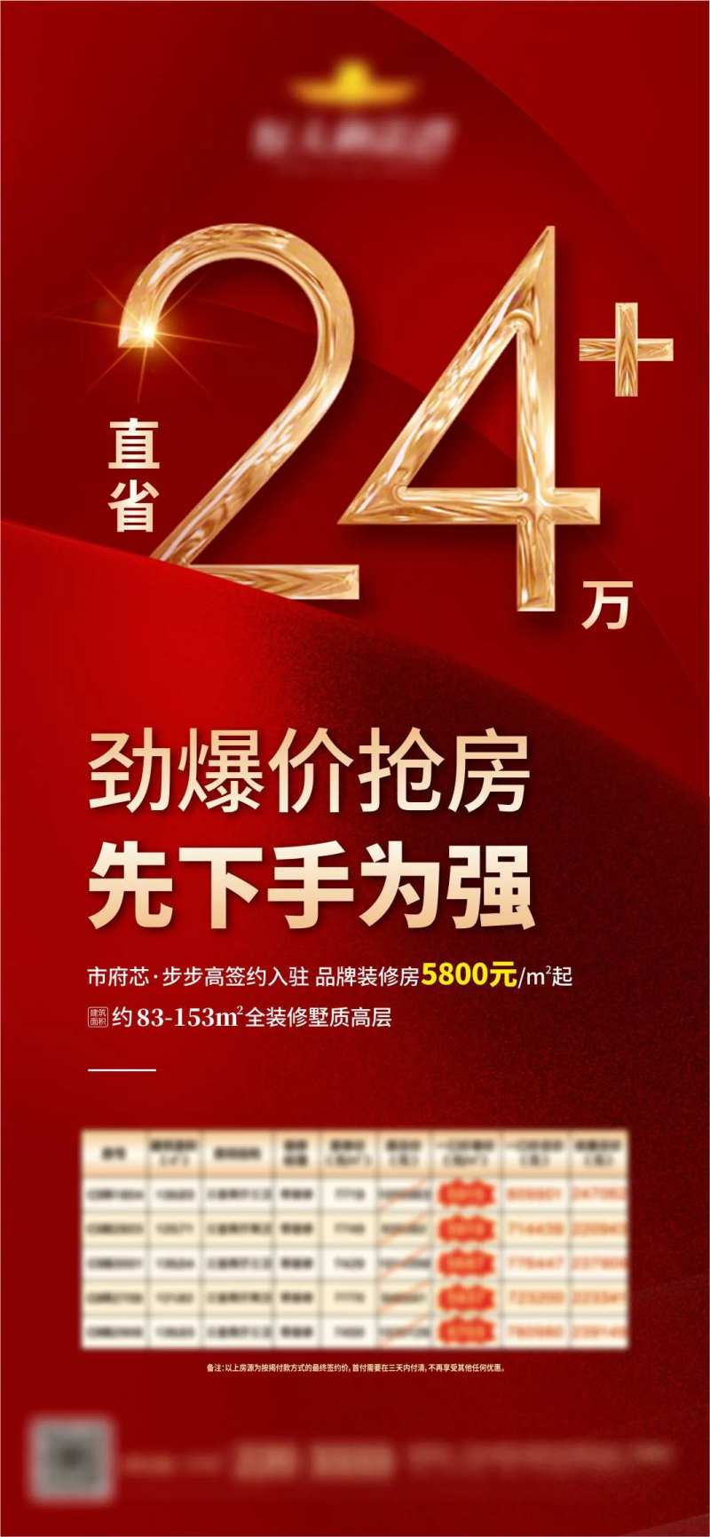 地产劲爆红金移动端海报-采灵感-cailinggan.com