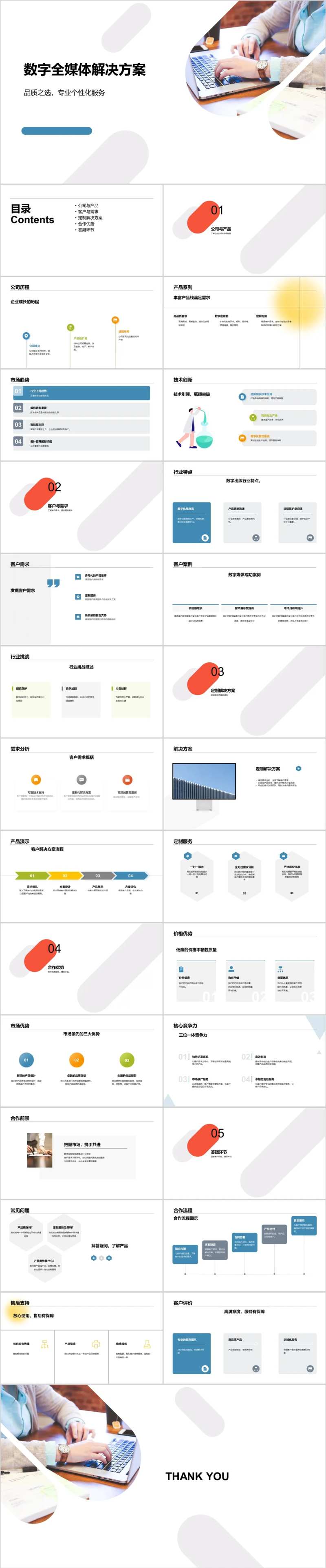 数字全媒体解决方案PPT模板-采灵感-cailinggan.com
