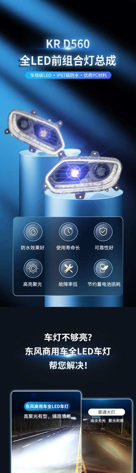汽车大灯电商详情页-采灵感-https://www.cailinggan.com/