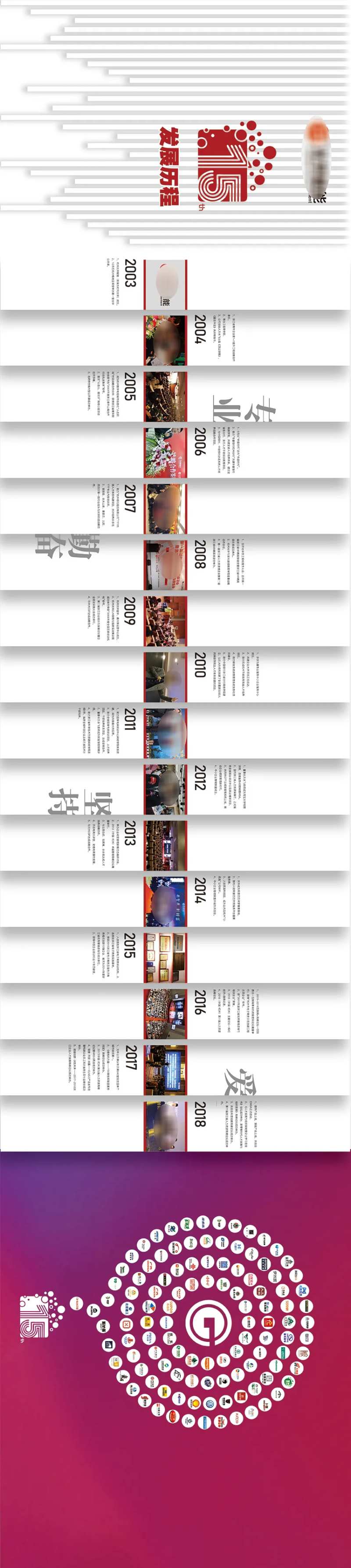 企业历程墙立体简约-采灵感-cailinggan.com