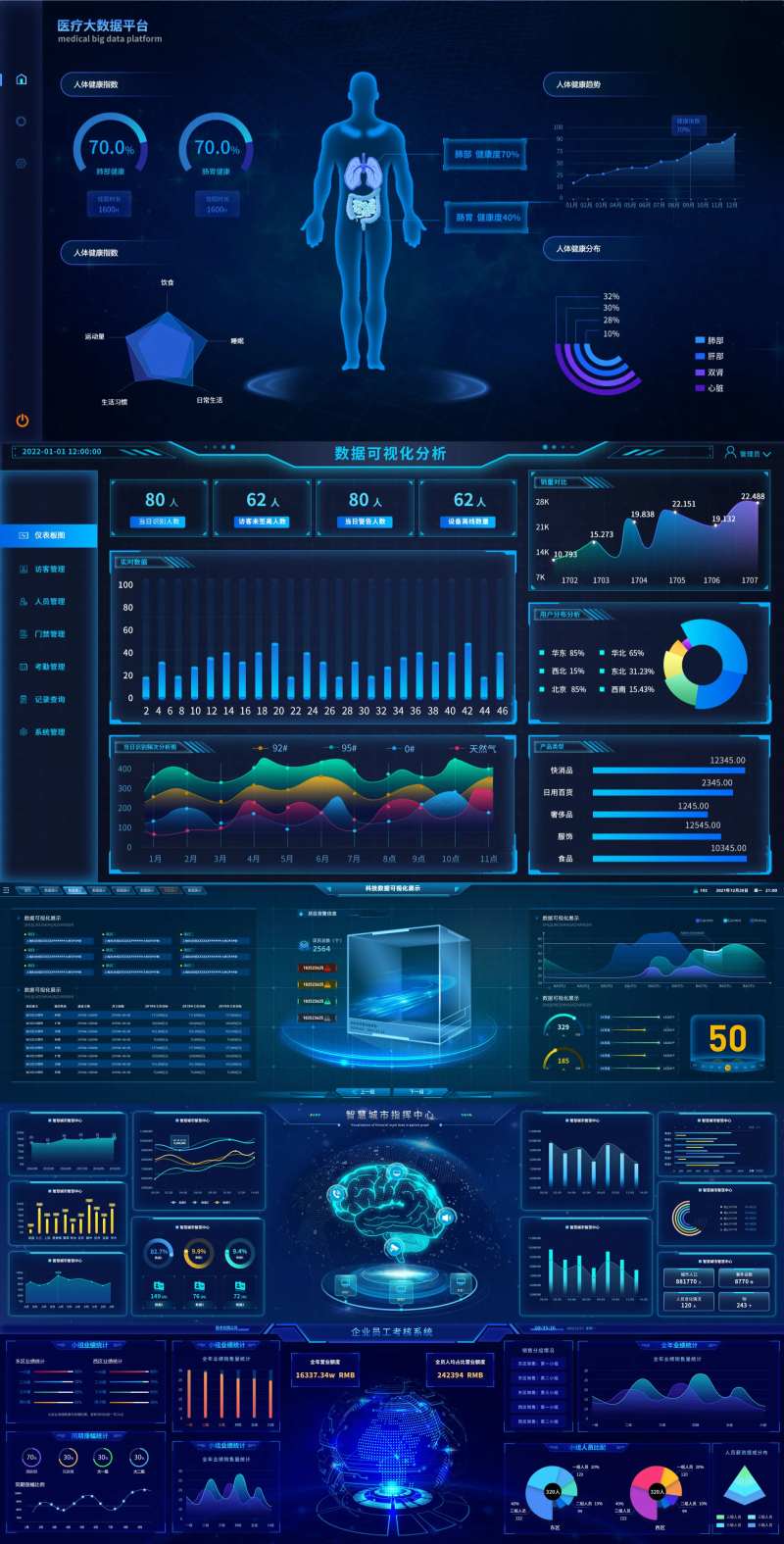 UI界面企业员工考核系统科技数据可视-采灵感-cailinggan.com