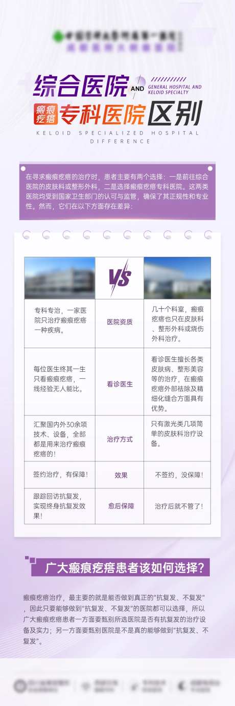 医院对比介绍详情页-采灵感-https://www.cailinggan.com/