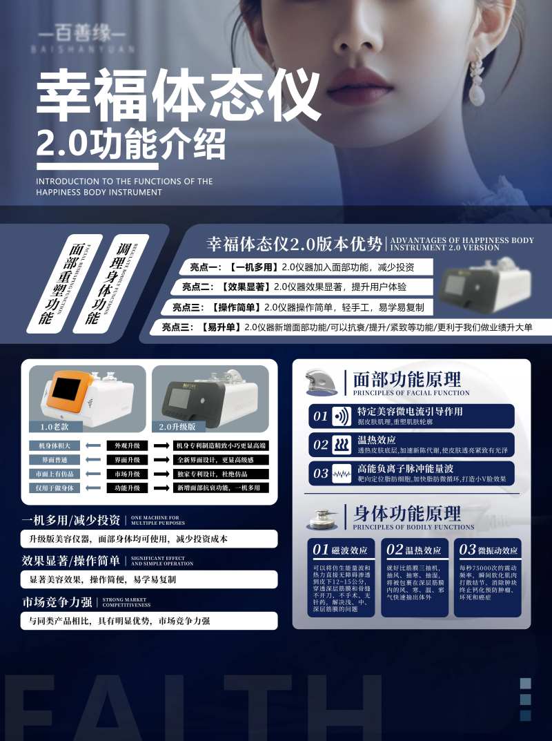 简约风体态管理养生仪器宣传系列海报-采灵感-cailinggan.com