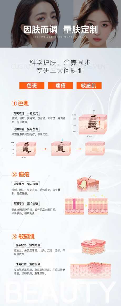 科普皮肤问题调理长图海报-采灵感-https://www.cailinggan.com/