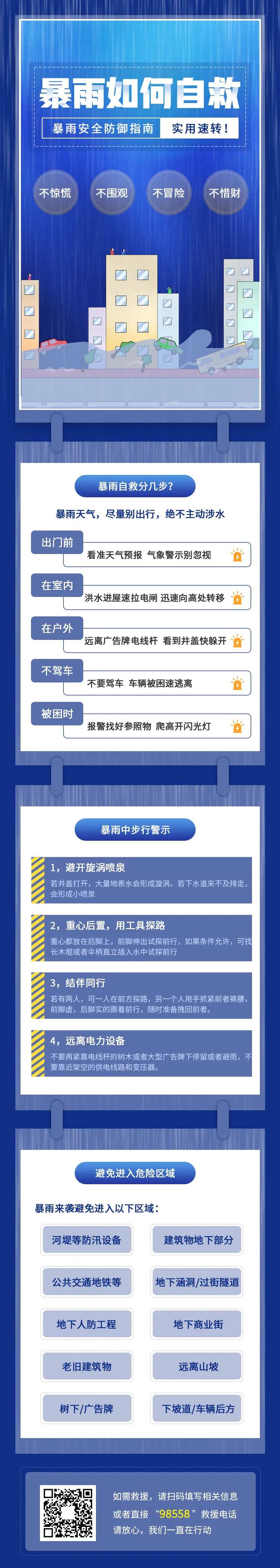 暴雨洪水自救知识科普-采灵感-cailinggan.com