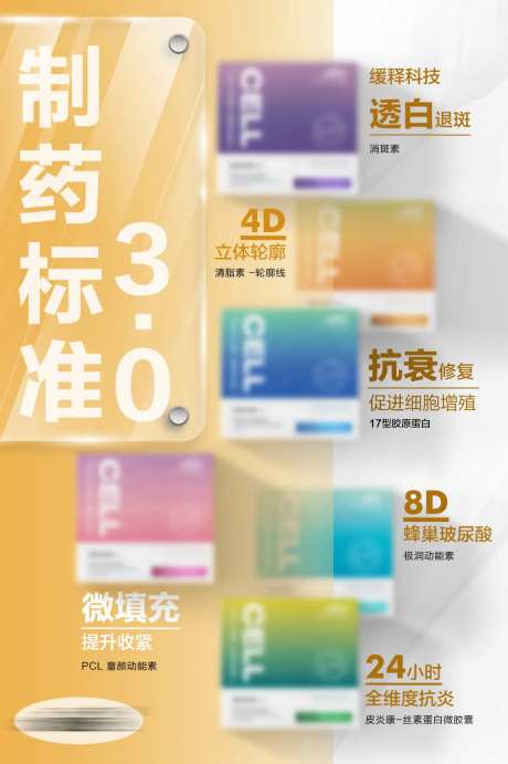 医美问题肌肤产品合集海报-采灵感-https://www.cailinggan.com/