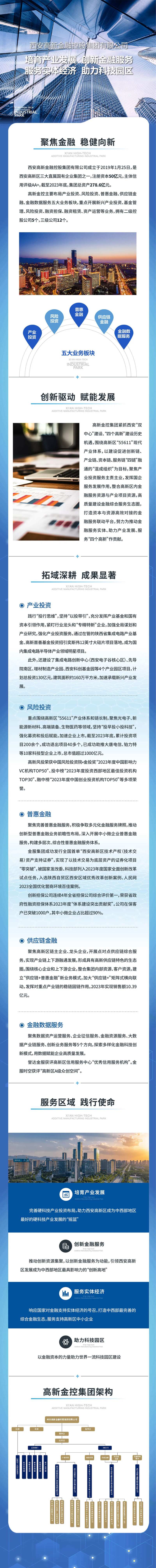 集团简介长图-采灵感-cailinggan.com