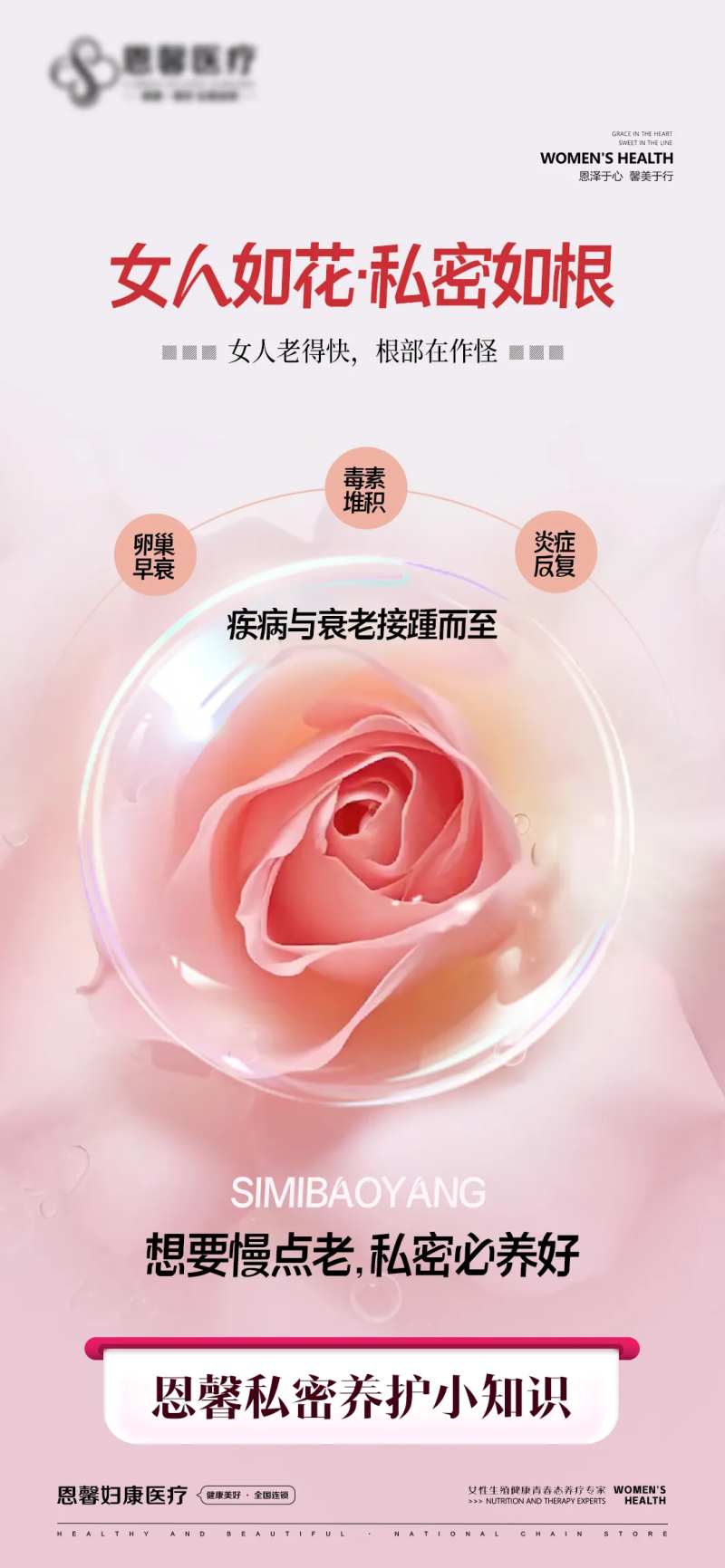 女人如花私密如根-采灵感-cailinggan.com