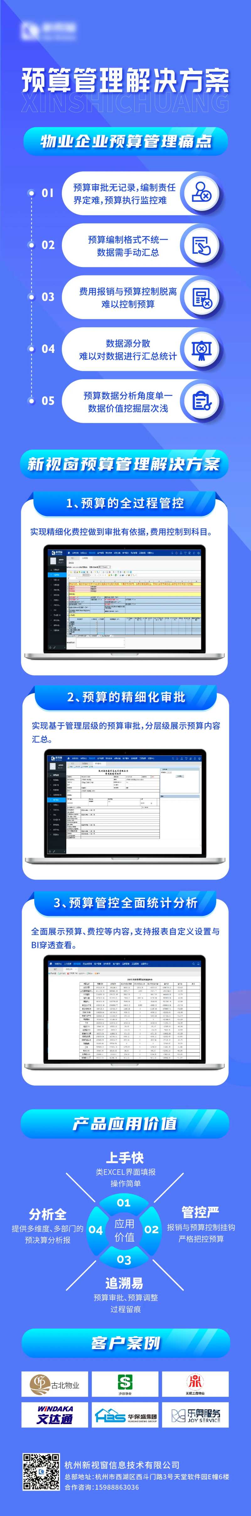 预算管理长图-采灵感-cailinggan.com