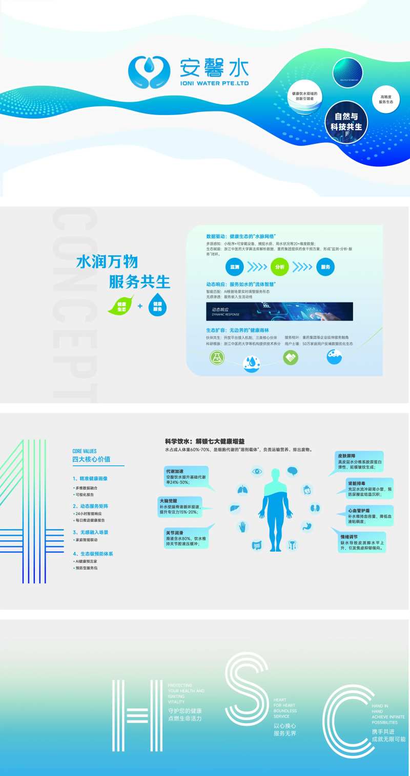 健康饮水主题文化墙-采灵感-cailinggan.com