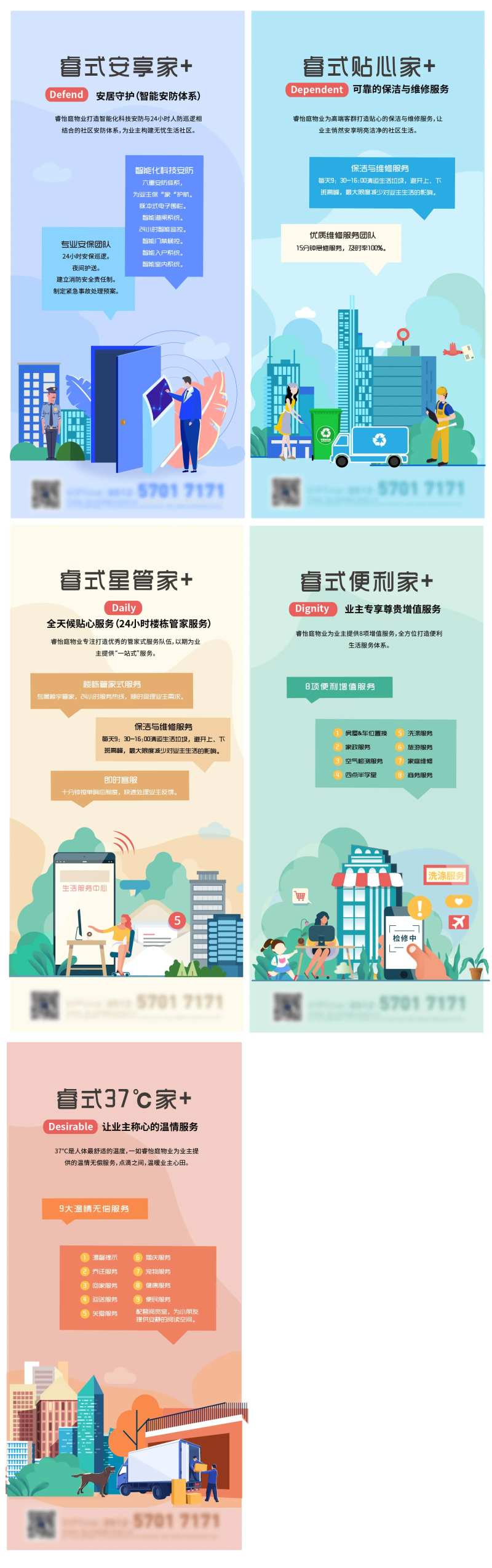 物业管家五大点系列刷屏海报-采灵感-cailinggan.com