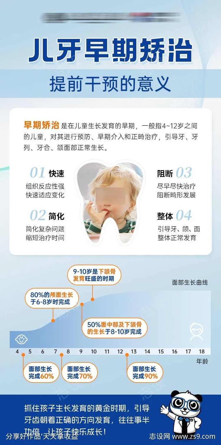 儿童早期干预矫正科普-采灵感-cailinggan.com