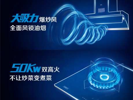 厨房厨具抽油烟机科技海报-采灵感-https://www.cailinggan.com/