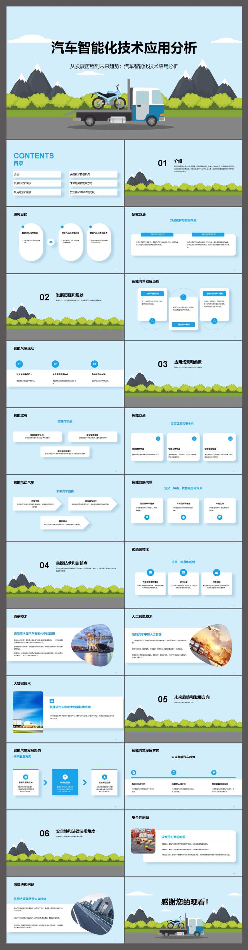 插画汽车智能化科技应用研究报告PPT-采灵感-cailinggan.com