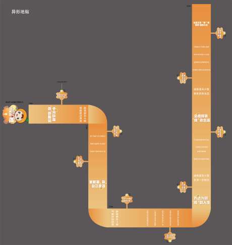 异性地贴-采灵感-https://www.cailinggan.com/