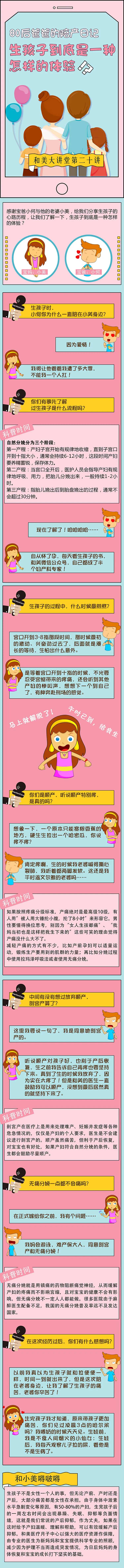 生孩子是一种什么体验长图妇产医院-采灵感-cailinggan.com