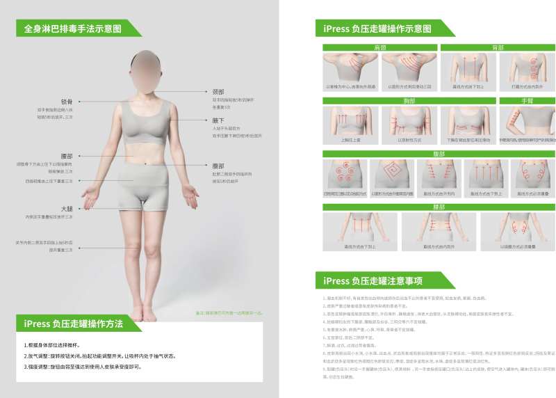全身淋巴排毒手法示意图-采灵感-cailinggan.com