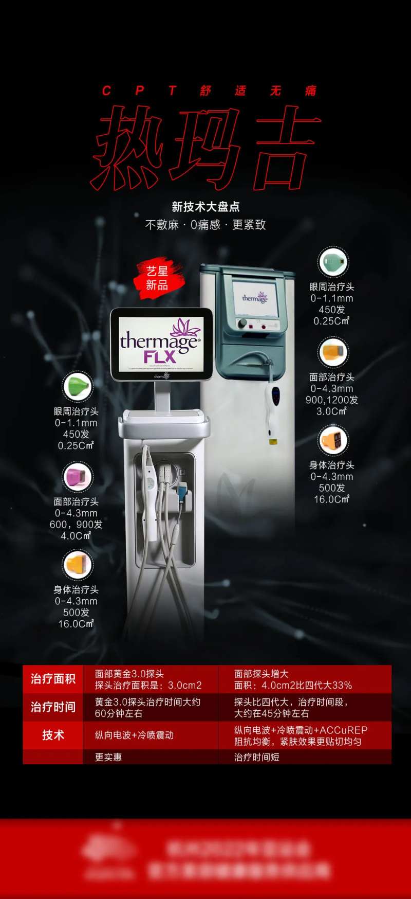 医美热玛吉海报-采灵感-cailinggan.com