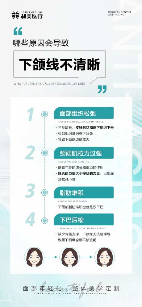 下颌线科普海报-采灵感-https://www.cailinggan.com/