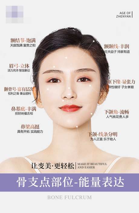 面部风水学-采灵感-https://www.cailinggan.com/