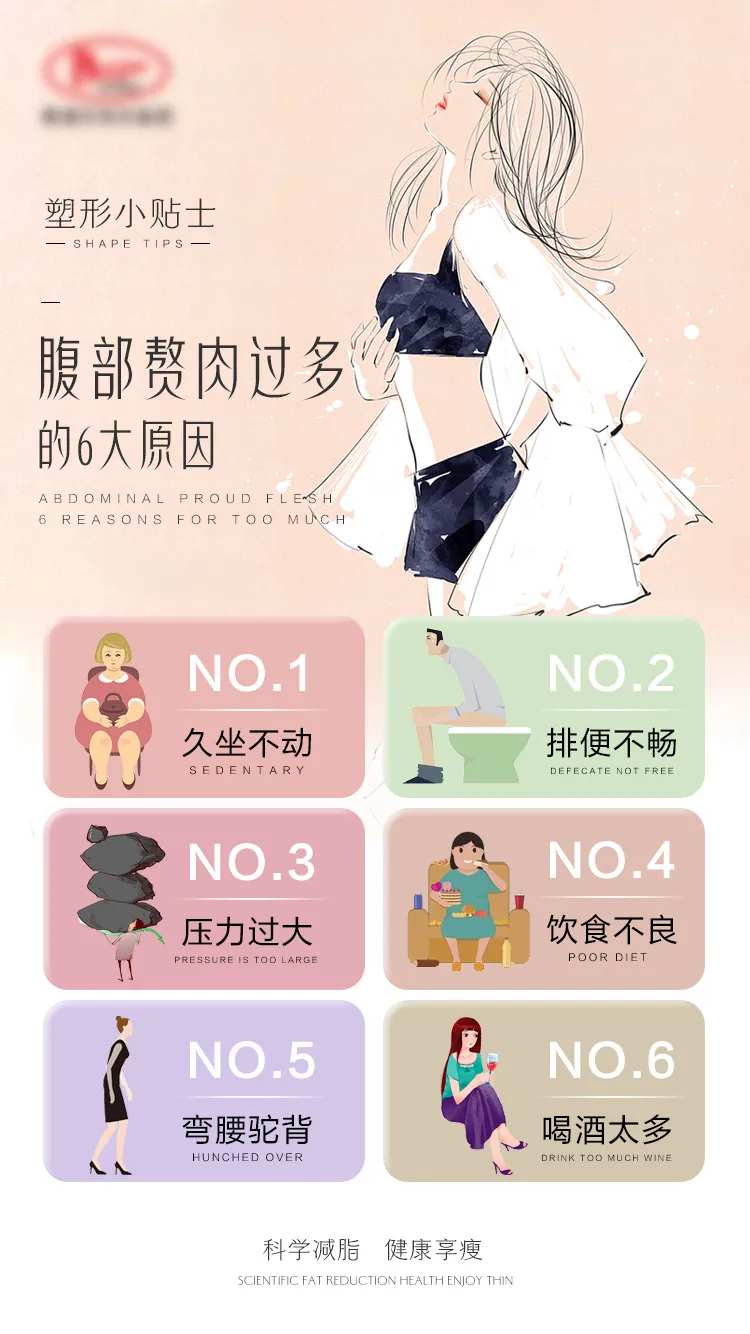 塑形小贴士海报-采灵感-cailinggan.com