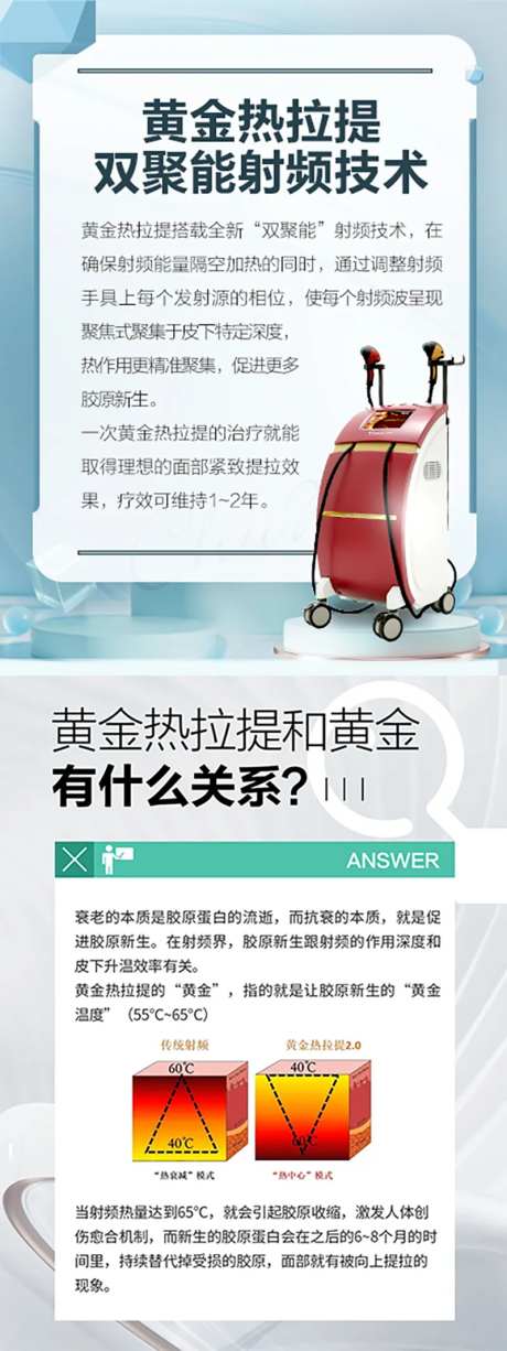 黄金热拉提科普海报-采灵感-https://www.cailinggan.com/