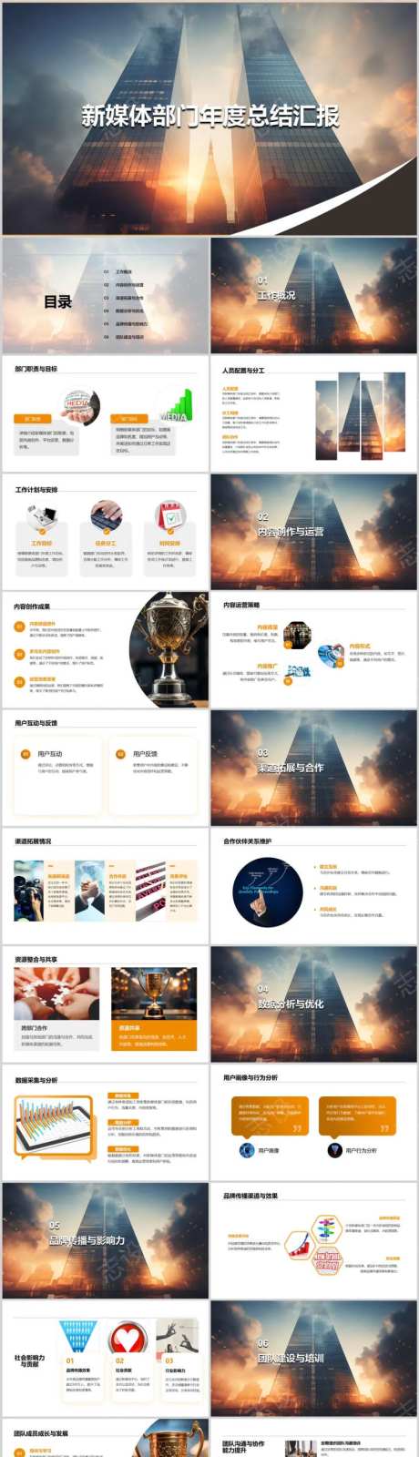 新媒体部门年度总结汇报PPT-采灵感-https://www.cailinggan.com/