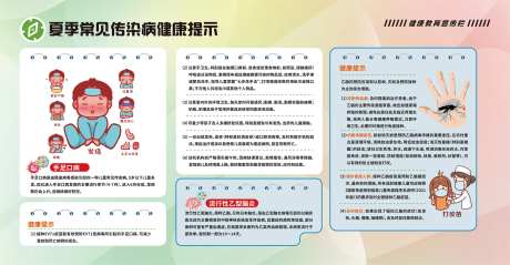 常见传染病展架-采灵感-https://www.cailinggan.com/