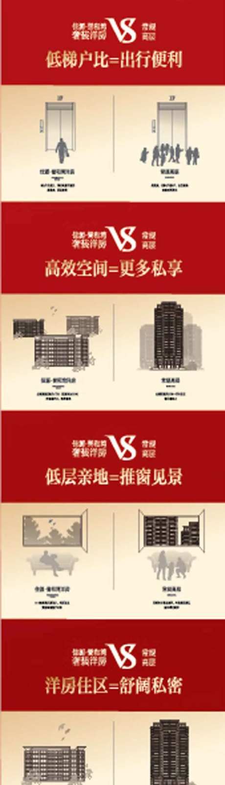 洋房VS常规长图移动端海报-采灵感-https://www.cailinggan.com/