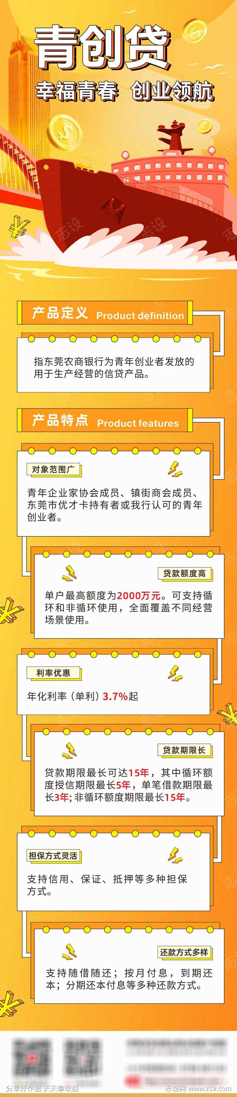 金融青创贷海报-采灵感-cailinggan.com