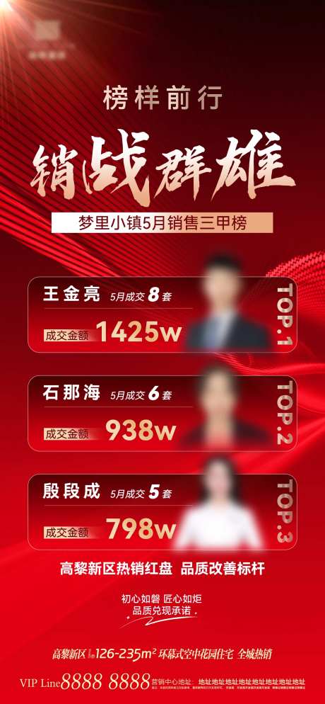 地产业绩排行榜海报-采灵感-https://www.cailinggan.com/