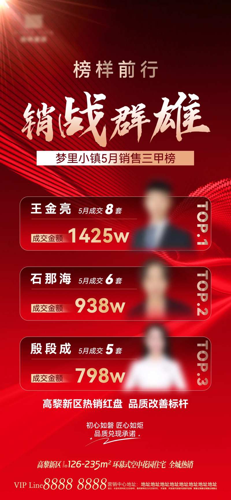 地产业绩排行榜海报-采灵感-cailinggan.com
