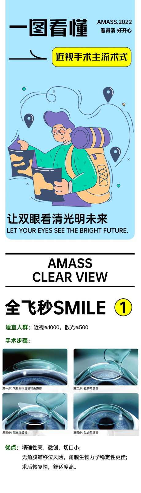 眼科公众号-采灵感-cailinggan.com